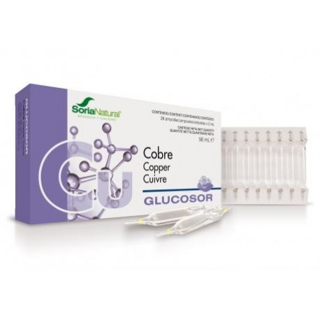 Glucosor Cobre